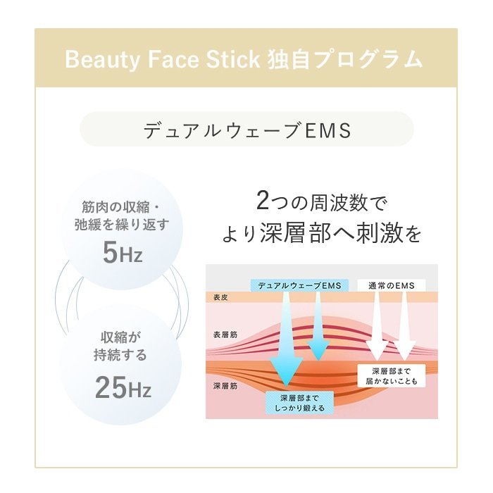 セルフスキンケア